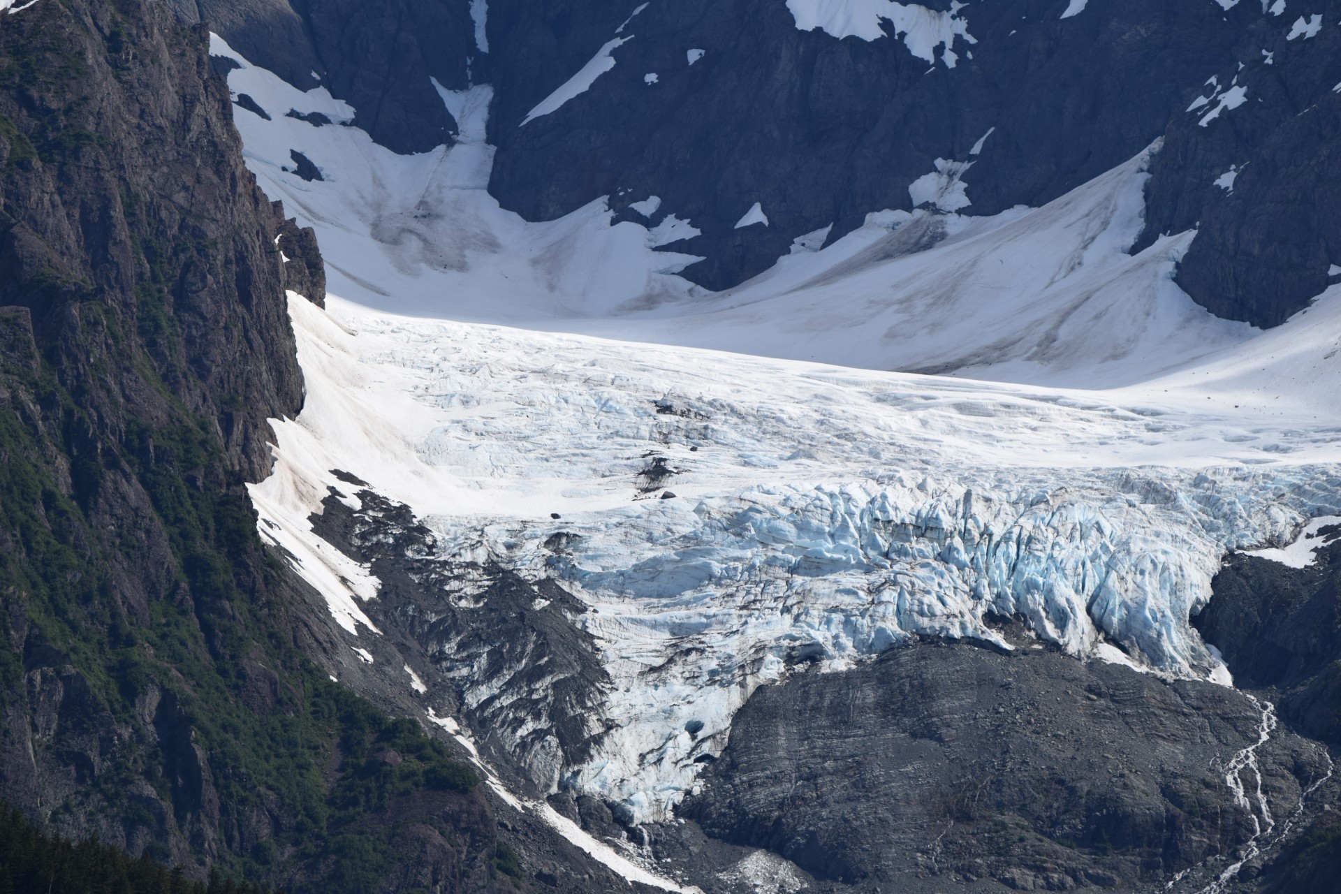 Горный ледник это. Ледник Актру горный Алтай. Горно-Долинные ледники. Глетчер ледник. Кальдерный ледник.